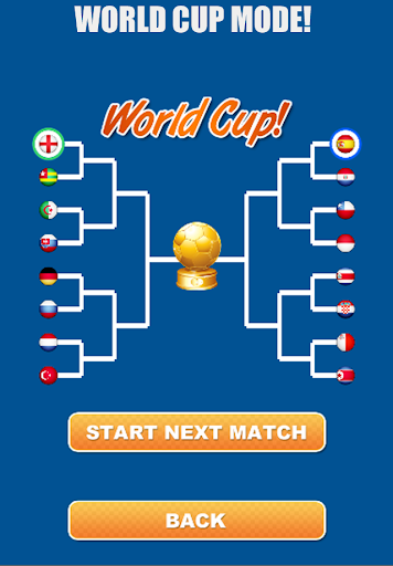 【免費體育競技App】Football Ping Pong World Cup !-APP點子