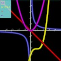 Graph logo