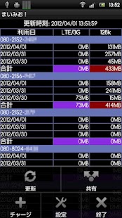 My Mio! Screenshots 3