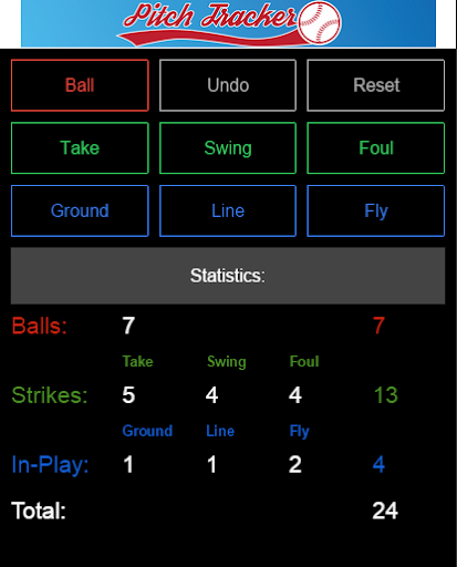 Pitch Tracker