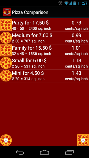 Pizza Comparison