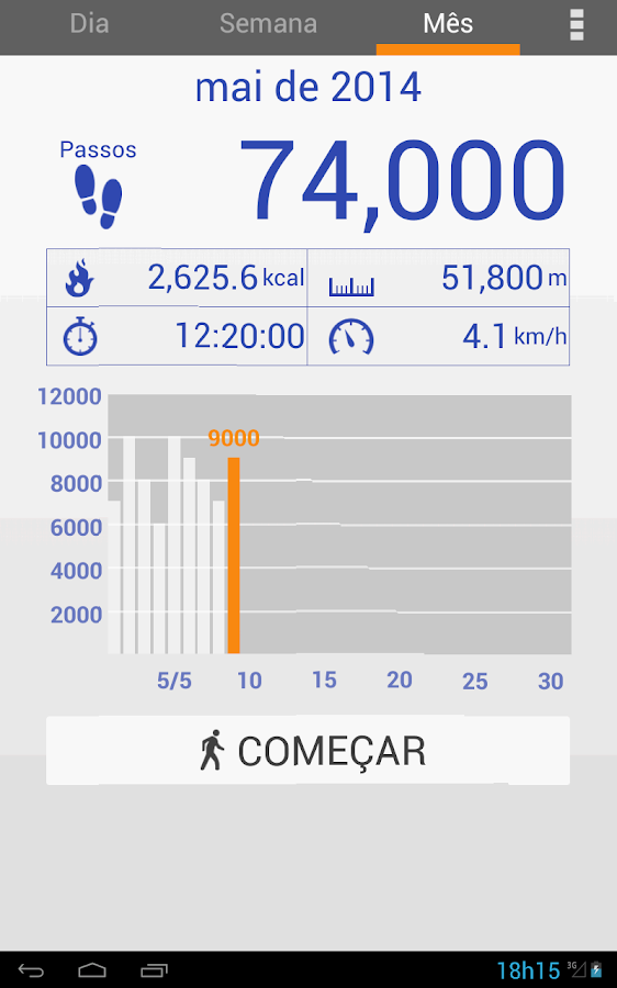 Pedómetro Apps para Android no Google Play