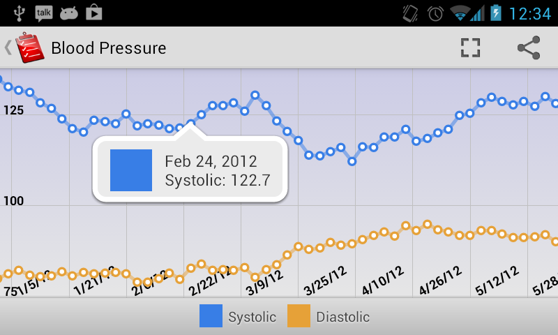   My Medical- 스크린샷 