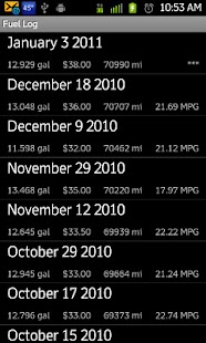 Fuel Log