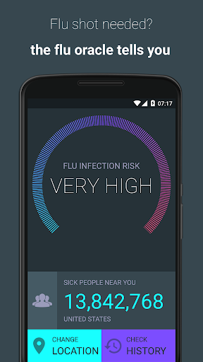 Flu Oracle Influenza Trends