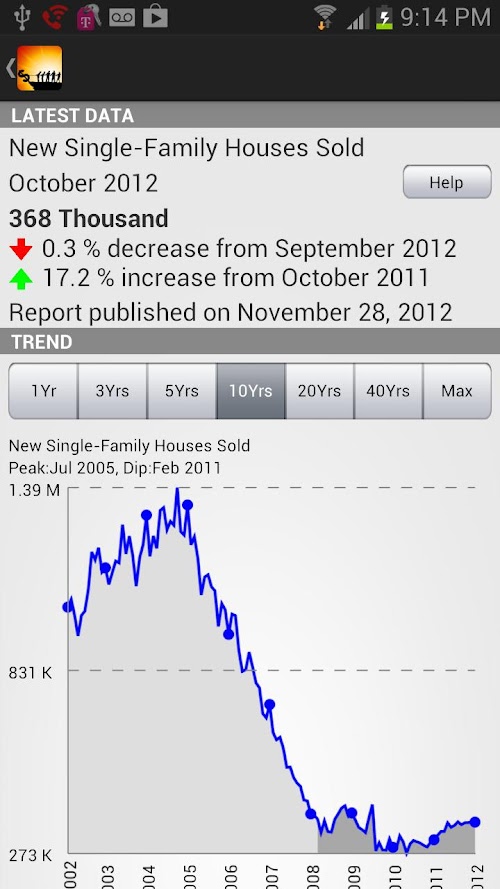 Android application Economy screenshort