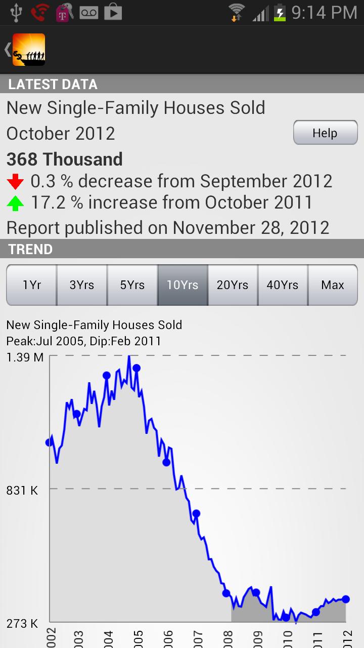 Economy Screen 1
