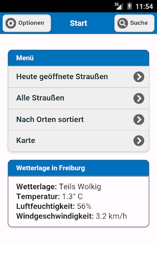 Straußenführer Südbaden