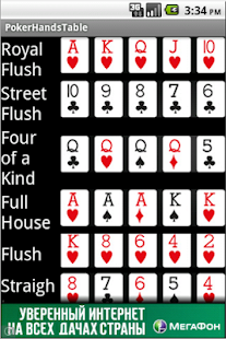 How to download Poker Hands Table patch 1.0 apk for bluestacks