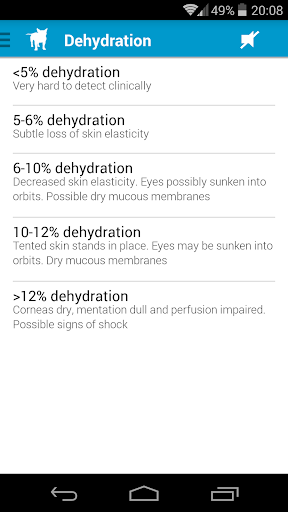 【免費醫療App】Fluid Calc for Vets-APP點子