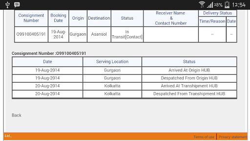 Track My Courier India