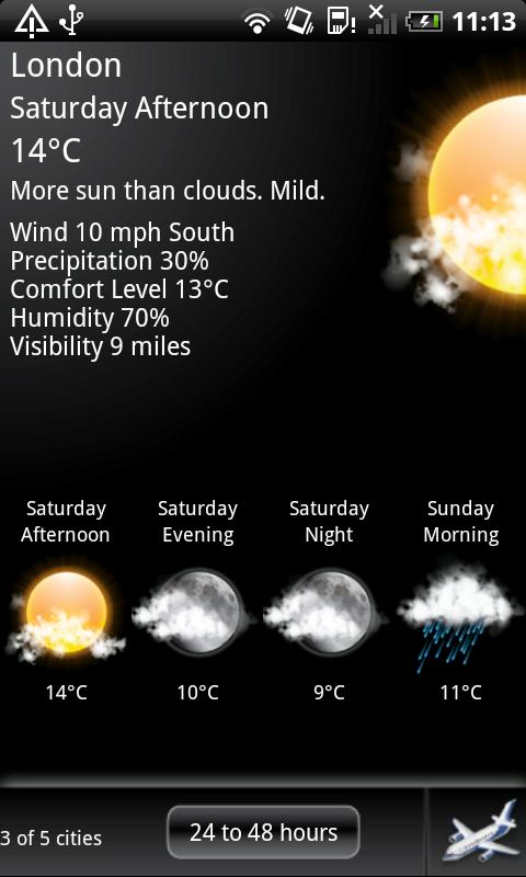 Fizz Weather Screen 3