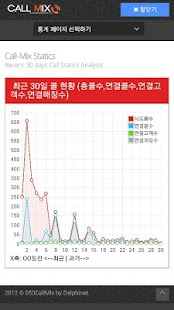콜믹스M관리자 Screenshots 4