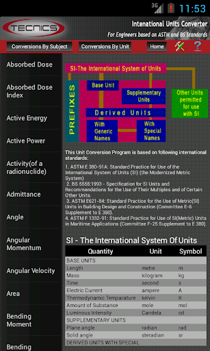 SI-Units