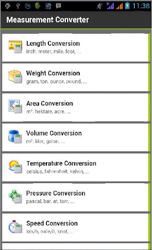 Measurement Converter