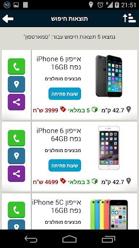 BuyTheWay אפליקצייה שיתופית