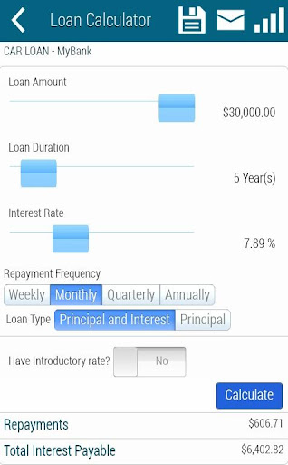 Home Loan Calculator