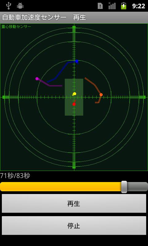 Car acceleration sensor Pro Screen 2