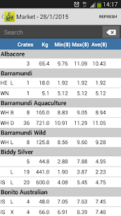 Lastest Sydney Fish Market Supplier APK for Android