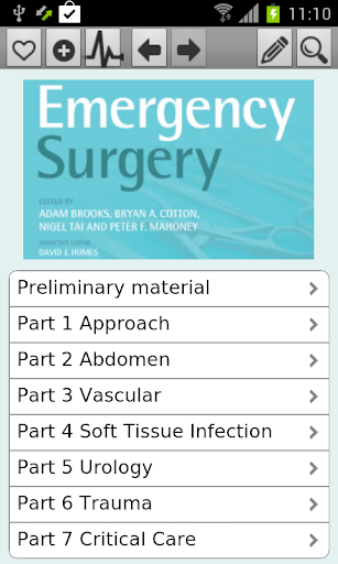 Emergency Surgery
