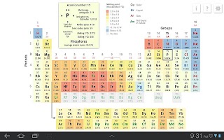 K12 Periodic Table APK スクリーンショット画像 #6