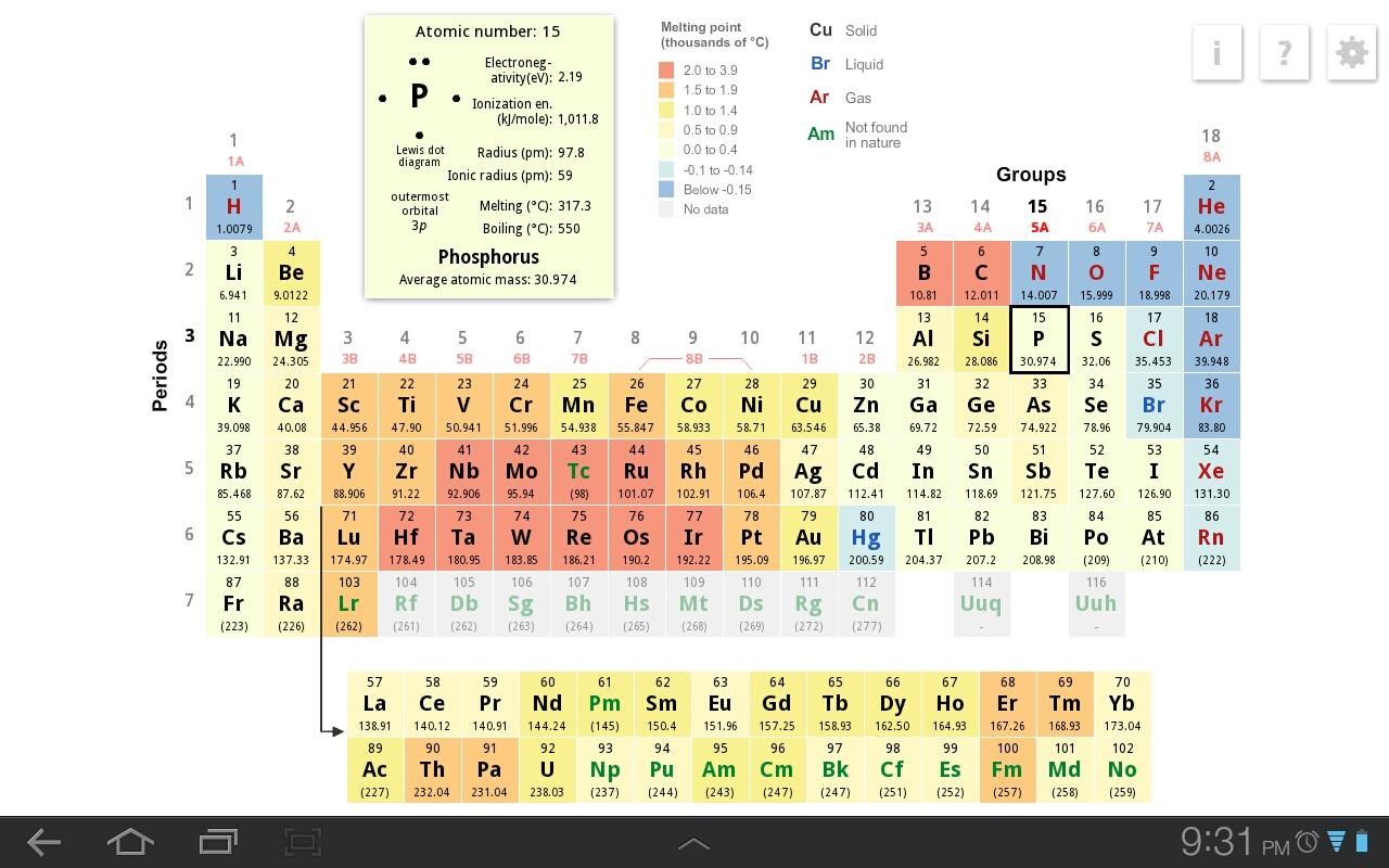 elements and with electronegativity periodic mass of table atomic Table Apps Google Periodic K12 Android  Play on
