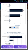 India Election Result Live 2019 APK צילום מסך #10