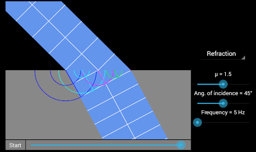 Download Physics - Optics APK