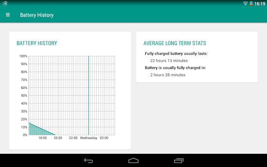 Battery Widget Reborn