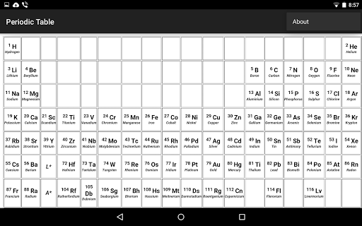 【免費教育App】Periodic Table of the Elements-APP點子