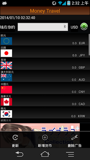 Money Travel 汇率，货币，兑换，海外旅行