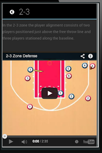 Basketball: How to Defend Screenshots 6