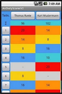 Free ArcheryScores APK