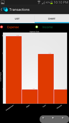 【免費財經App】Expense Manager-APP點子