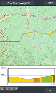 Val d'Orcia Screenshots 4