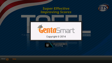 MindMapping TOEFL poster 15