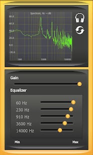 Phonendoscope