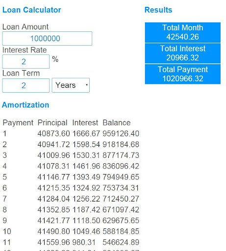 Loan payment calculator