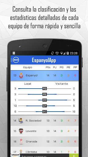 【免費運動App】RCD Espanyol App-APP點子