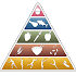 Nutritional Values2.14