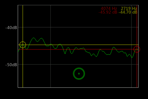 100+ Top Apps for Spectrum Analyzer (android) | AppCrawlr - 480 x 320 png 7kB