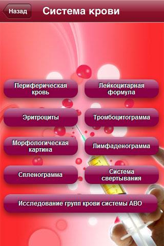 Мои анализы Screen 2