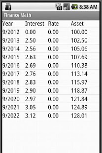 How to download Finance Math 3.8 apk for bluestacks