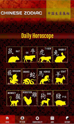 Chinese Zodiac