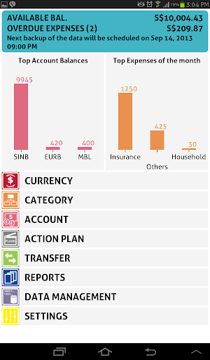 Liquidify Funds Management