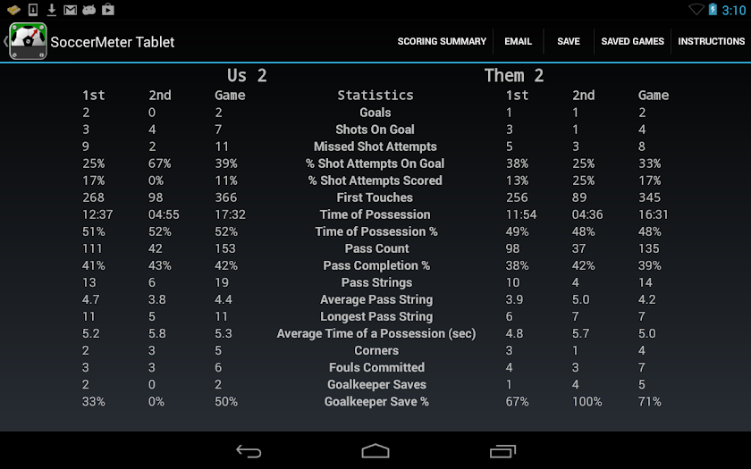 SoccerMeter Tablet Screen 2