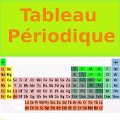 Tableau Périodique