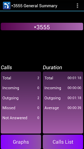 【免費通訊App】Call Log Statistics-APP點子