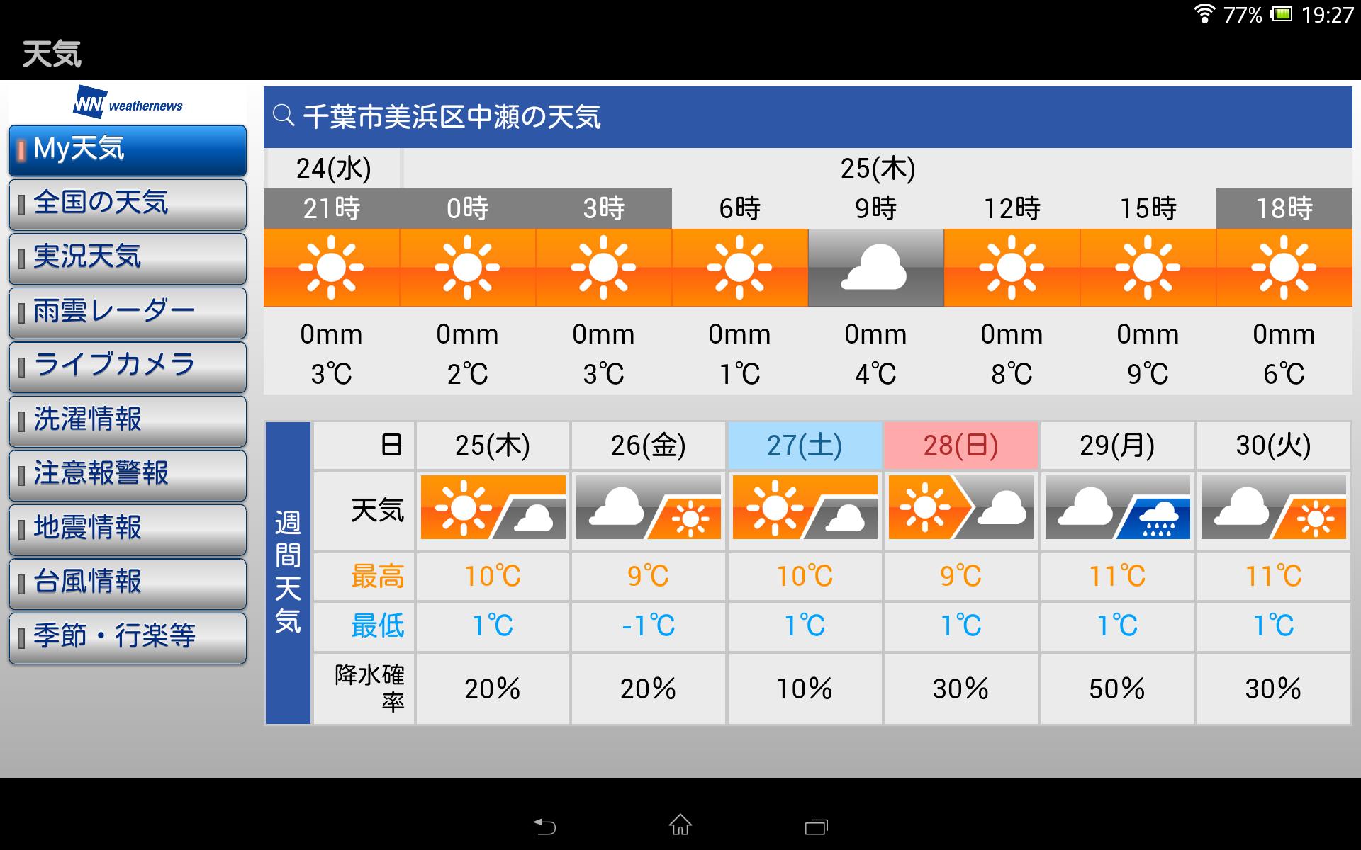 Android application ウェザーニュース for くらしのナビゲーション screenshort