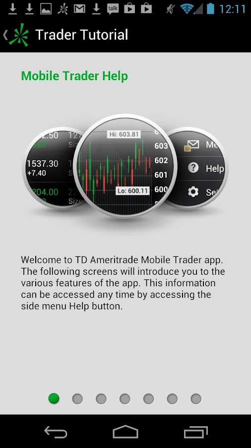 Can you trade forex on td ameritrade